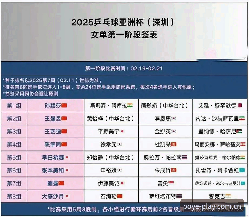 博业娱乐一键注册 世界杯观赛签证问题应对指南:博业体育平台深度解读地缘政治对球迷出行的影响