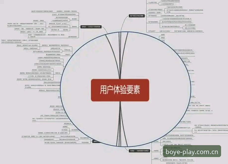 博业娱乐官方网站攻略 博业体育平台用户体验全面解析:从入口到注册的完整攻略指南