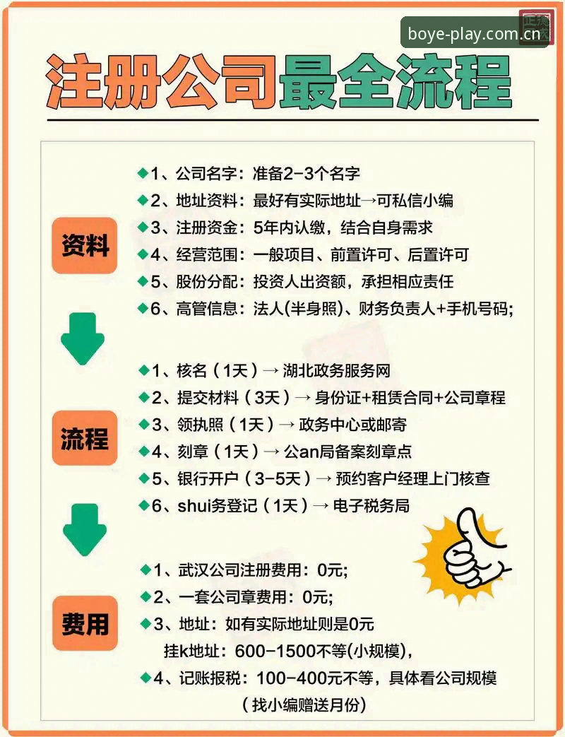 博业娱乐一键注册评测 揭秘博业娱乐一键注册的真相:从操作到体验,这些细节你不知道