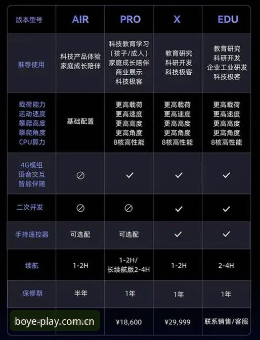博业娱乐怎么样好用吗 博业体育平台2024年最新体验报告:用户陈浩深度评测v2.1.0版本使用感受